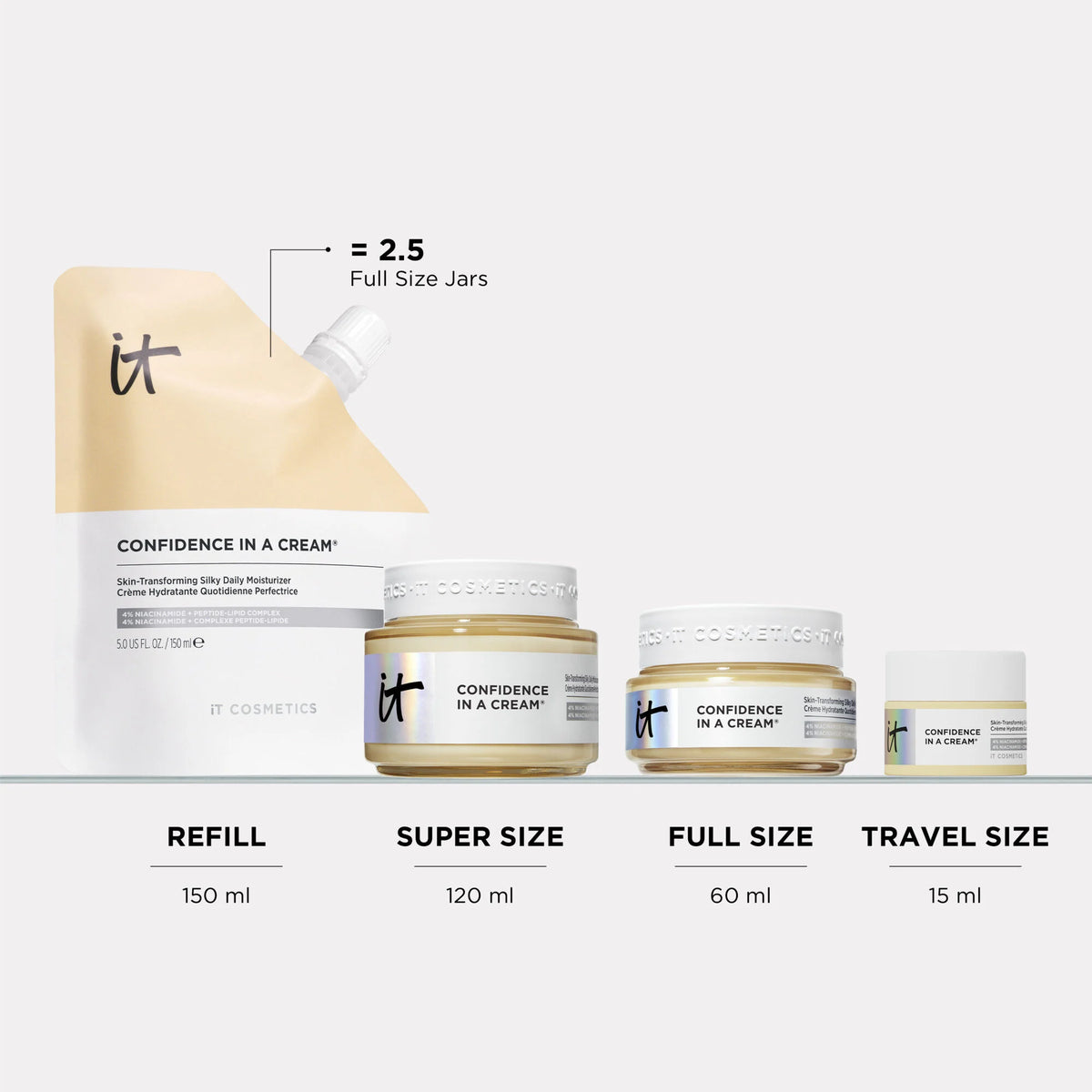 Confidence in a Cream Anti-Aging Hydrating Moisturizer